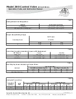 Preview for 11 page of Dyna 380 Instruction Manual