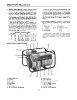 Preview for 5 page of Dyna Pro-X CSADX3200 Owner'S Manual