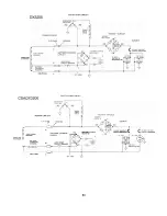 Preview for 11 page of Dyna Pro-X CSADX3200 Owner'S Manual