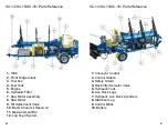 Preview for 26 page of Dyna SC-12 Operator'S Manual