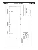 Предварительный просмотр 14 страницы Dynablast MHG500PSQ Operator'S Manual