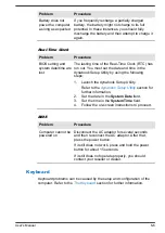 Preview for 81 page of dynabook A1PSY11E114N User Manual