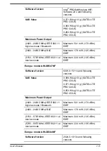 Preview for 100 page of dynabook A1PSY11E114N User Manual