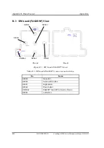 Preview for 216 page of dynabook dynaEdge DE200 Series Maintenance Manual