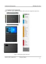 Предварительный просмотр 6 страницы dynabook E10-S Maintenance Manual