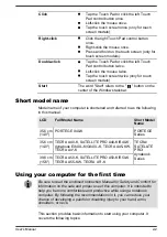 Предварительный просмотр 25 страницы dynabook EX40L-K Series User Manual