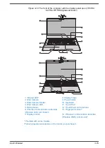 Предварительный просмотр 54 страницы dynabook EX40L-K Series User Manual