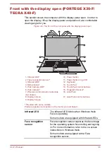 Предварительный просмотр 44 страницы dynabook POETEGE X30-F Series User Manual