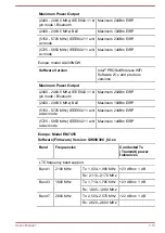 Предварительный просмотр 119 страницы dynabook PORTEGE X30-F User Manual