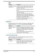 Preview for 95 page of dynabook PORTEGE X30L-J Series User Manual