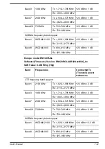 Preview for 116 page of dynabook PORTEGE X30L-J Series User Manual