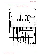 Предварительный просмотр 13 страницы dynabook Portege X30L-K Series Maintenance Manual