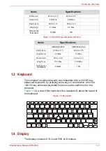 Предварительный просмотр 17 страницы dynabook Portege X30L-K Series Maintenance Manual