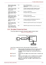 Предварительный просмотр 31 страницы dynabook Portege X30L-K Series Maintenance Manual