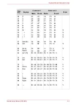 Предварительный просмотр 124 страницы dynabook Portege X30L-K Series Maintenance Manual