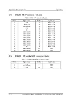 Предварительный просмотр 258 страницы dynabook PORTEGE X30W-J Maintenance Manual