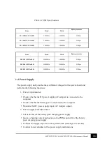 Предварительный просмотр 16 страницы dynabook Satellite C40-G Manual