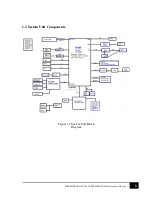 Предварительный просмотр 8 страницы dynabook SATELLITE C50-H Maintenance Manual