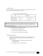 Предварительный просмотр 16 страницы dynabook SATELLITE C50-H Maintenance Manual