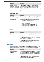 Preview for 71 page of dynabook SATELLITE PRO C50-E User Manual