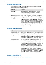 Preview for 72 page of dynabook SATELLITE PRO C50-E User Manual