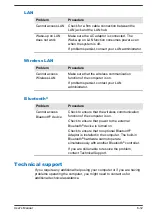 Preview for 77 page of dynabook SATELLITE PRO C50-E User Manual