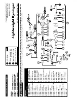 Preview for 1 page of Dynabrade 52050 Operating Instructions