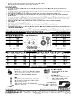 Preview for 4 page of Dynabrade 52050 Operating Instructions