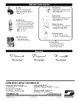 Предварительный просмотр 4 страницы Dynabrade 52196 Important Operating Instructions