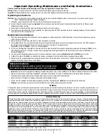 Preview for 2 page of Dynabrade 52256 Operating, Maintance And Safety Manual