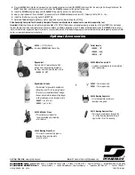 Preview for 4 page of Dynabrade 52256 Operating, Maintance And Safety Manual