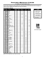 Preview for 7 page of Dynabrade 52657 Safety, Operation And Maintenance