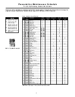 Preview for 7 page of Dynabrade 52660 Safety, Operation And Maintenance Manual