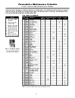 Preview for 7 page of Dynabrade 52672 Operating And Maintenance Manual