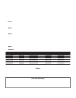 Preview for 3 page of Dynabrade 52715 Safety, Operation And Maintenance