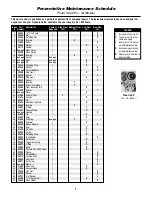 Preview for 3 page of Dynabrade 52903 Safety, Operation And Maintenance