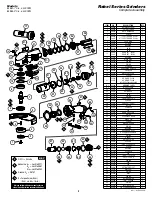 Preview for 3 page of Dynabrade 53281 Safety, Operation And Maintenance Manual