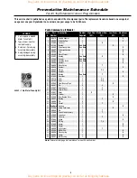 Preview for 7 page of Dynabrade 53531 Safety, Operation And Maintenance