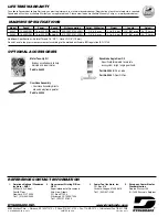 Preview for 4 page of Dynabrade 54347 Safety, Operation And Maintenance