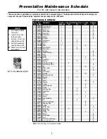 Preview for 7 page of Dynabrade 56715 Safety, Operation And Maintenance