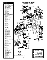 Preview for 4 page of Dynabrade 57900 Safety, Operation And Maintenance