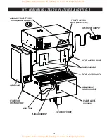 Предварительный просмотр 2 страницы Dynabrade 64100 Operating Manual