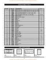 Preview for 3 page of Dynabrade 64203 Operating Manual