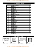 Preview for 3 page of Dynabrade 64492 Operating Manual