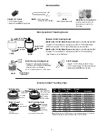 Preview for 7 page of Dynabrade 95809 Manual