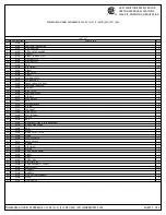 Preview for 23 page of Dynabrade C-10EX Operation And Maintenance Manual