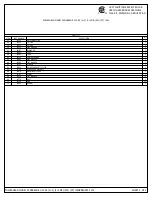 Preview for 24 page of Dynabrade C-10EX Operation And Maintenance Manual