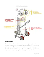 Preview for 36 page of Dynabrade DETACHABLE TANK SERIES Instruction For Operation And Maintenance