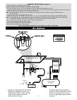 Preview for 2 page of Dynabrade Dynafile 14000 Safety, Operation And Maintenance Manual