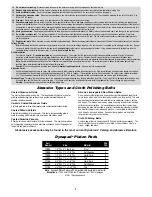 Preview for 2 page of Dynabrade Dynafile II 40500 Safety, Operation And Maintenance Manual